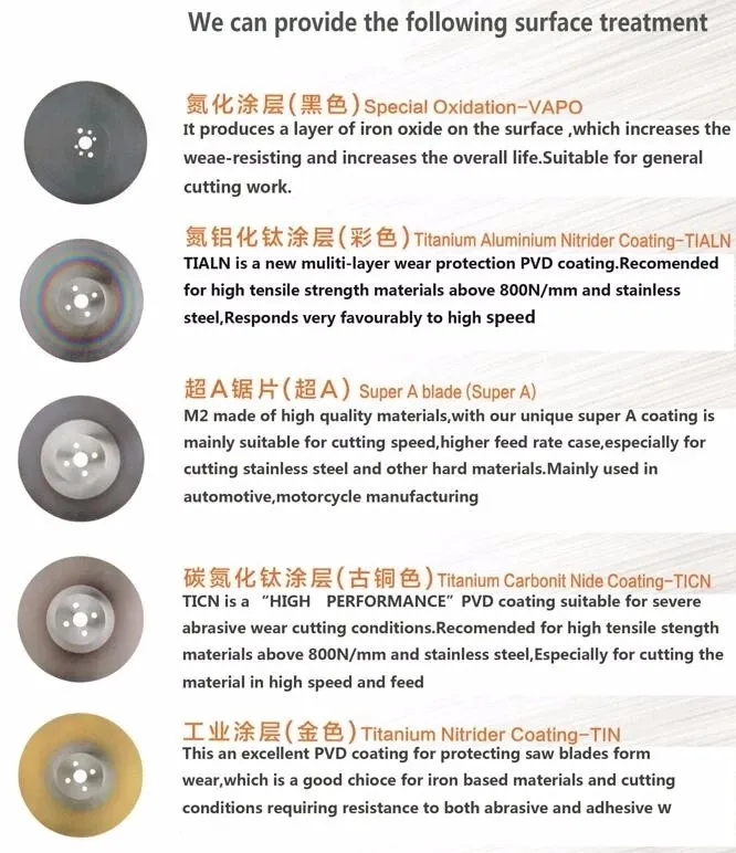 HSS Circular Saw Blade for Metal Wood Plastic Tube Profile Cutting